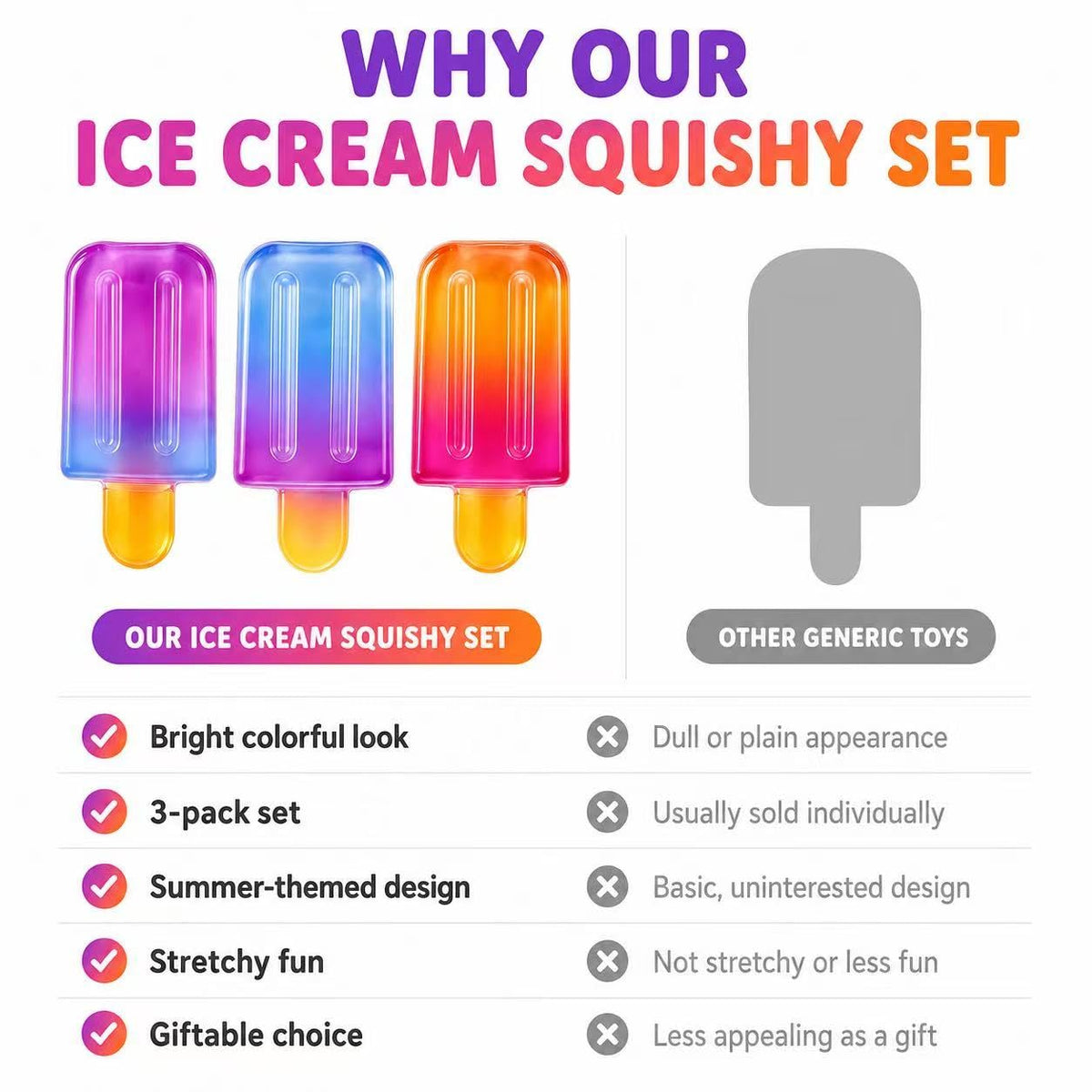 Ice Cream Cone Squishy Toy, Taba Squeeze Packs Stress Relief Fidget Toy, Summer Party Favors Novelty Sensory Toys for Anxiety Relief, Cute Food-Shaped Desk Toy for Adults